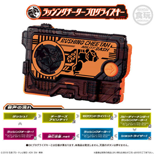 GASHAPON PROGRISE KEY RUSHING CHEETAH
