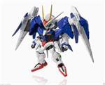GUNDAM 00 AND RAISER SET NX-0007 2ND