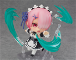NENDOROID 732 RAM FAKE