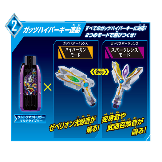 Mua bán DX ULTRAMAN TRIGGER GUTS SPARK LENCE