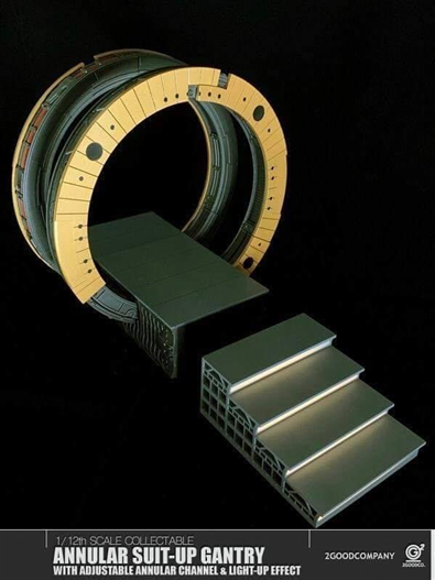 Mua bán GANTRY SUIT UP ANNULAR