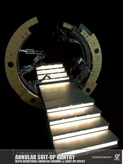 Mua bán GANTRY SUIT UP ANNULAR