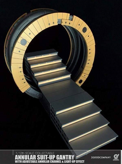 Mua bán GANTRY SUIT UP ANNULAR