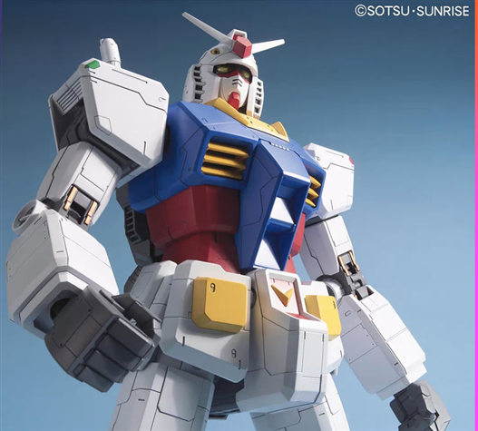 Mua bán MEGASIZE 1/48 DABAN RX 78-2 GUNDAM