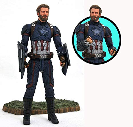 Mua bán MARVEL SELECT CAPTAIN AMERICA INFINITY WAR