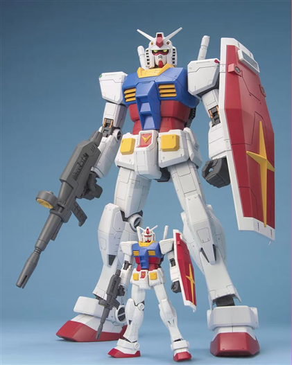 Mua bán MEGASIZE 1/48 DABAN RX 78-2 GUNDAM