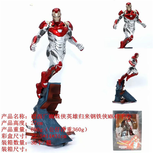 Mua bán PVC IRON MAN MK46 FAKE