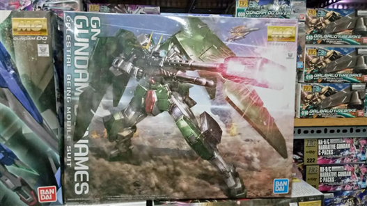Mua bán MG GUNDAM DYNAMES