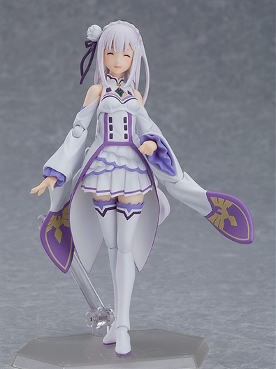 Mua bán FIGMA 419 RE:ZERO EMILIA 2ND