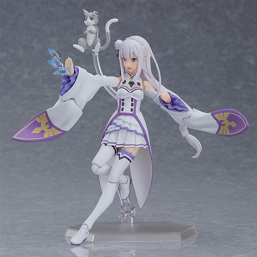 Mua bán FIGMA 419 RE:ZERO EMILIA 2ND