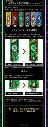 Mua bán [PRE-ORDER] CSM W DRIVER 1.5 [P-BANDAI SLOT] ĐỢT 2