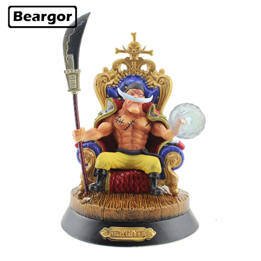 Mua bán PVC EDWARD NEWGATE THRONE VER FAKE