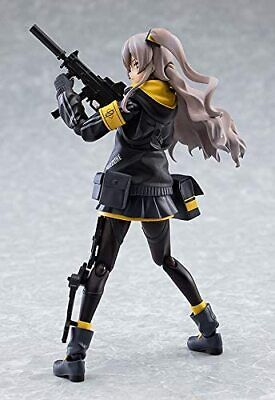 Mua bán MÔ HÌNH FIGMA 457 GIRLS FRONT LINE FAKE