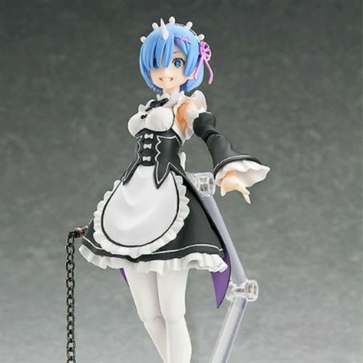 Mua bán FIGMA 346 REM