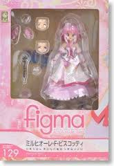 Mua bán FIGMA DOG DAY F.BISCOTII