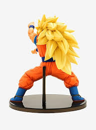 Mua bán PVC BANPRESTO SUPER SAIYAN 3 SON GOKU