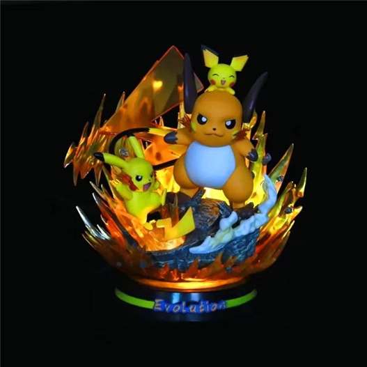 Mua bán COPY RESIN PIKACHU