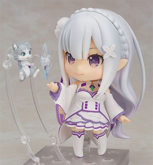 Mua bán NENDOROID 751 EMILIA FAKE